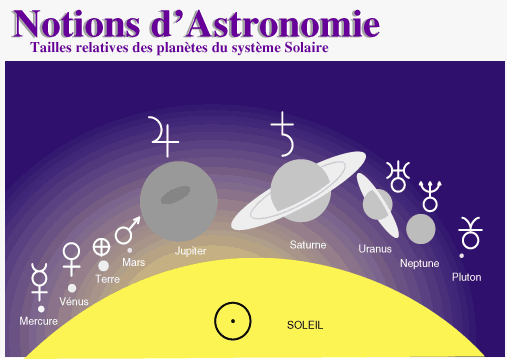 Astuce de rencontre