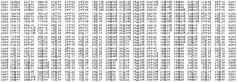 Tables &eacute;ph&eacute;merides astrologiques Janvier 1940