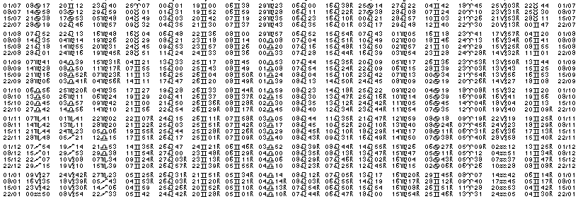 Tables &eacute;ph&eacute;merides astrologiques Juillet 1943