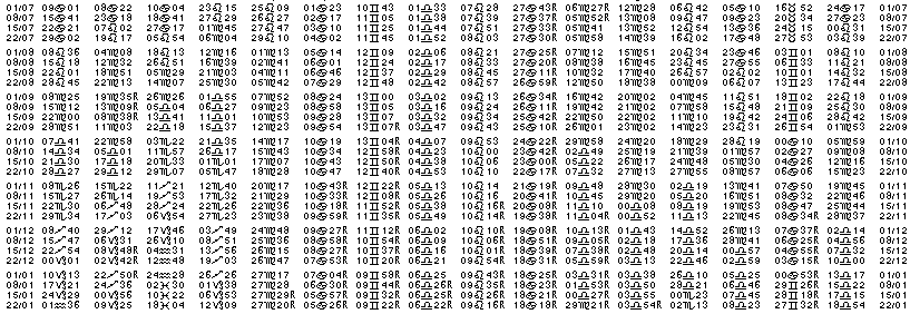 Tables &eacute;ph&eacute;merides astrologiques Juillet 1944