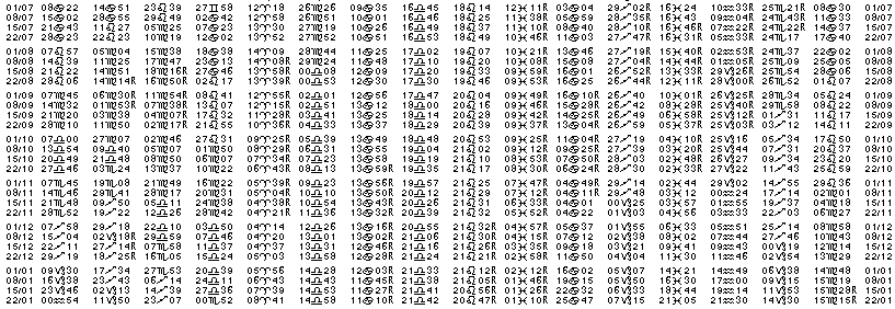 Tables &eacute;ph&eacute;merides astrologiques Juillet 1951