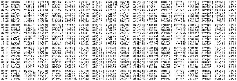 Tables &eacute;ph&eacute;merides astrologiques Juillet 1956