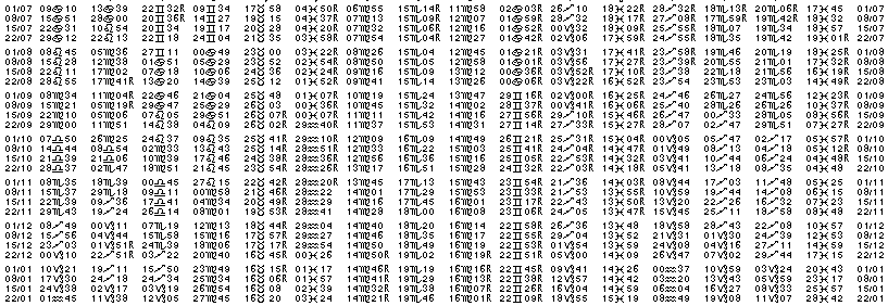 Tables &eacute;ph&eacute;merides astrologiques Juillet 1964