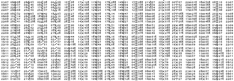 Tables &eacute;ph&eacute;merides astrologiques Juillet 1965