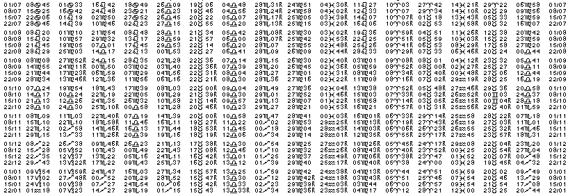 Tables &eacute;ph&eacute;merides astrologiques Juillet 1970