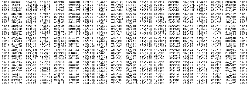 Tables &eacute;ph&eacute;merides astrologiques Juillet 1973