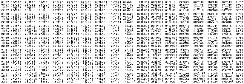 Tables &eacute;ph&eacute;merides astrologiques Juillet 1976