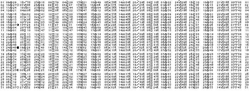 ASTROLOGIE &eacute;ph&eacute;merides astrologiques positions plan&eacute;taires Juillet&nbsp;2004