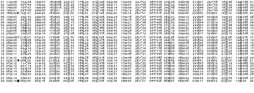 ASTROLOGIE &eacute;ph&eacute;merides astrologiques positions plan&eacute;taires Fevrier&nbsp;2006