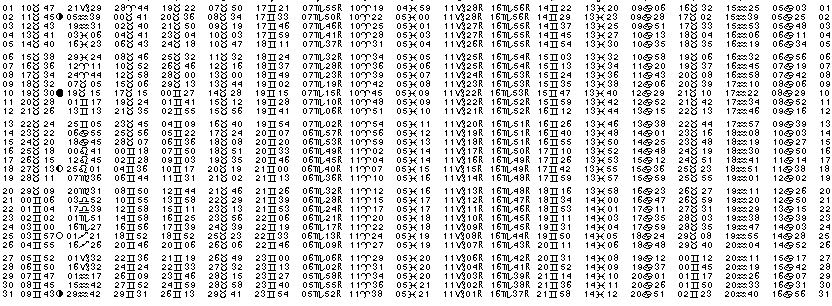 ASTROLOGIE &eacute;ph&eacute;merides astrologiques positions plan&eacute;taires Mai&nbsp;2013