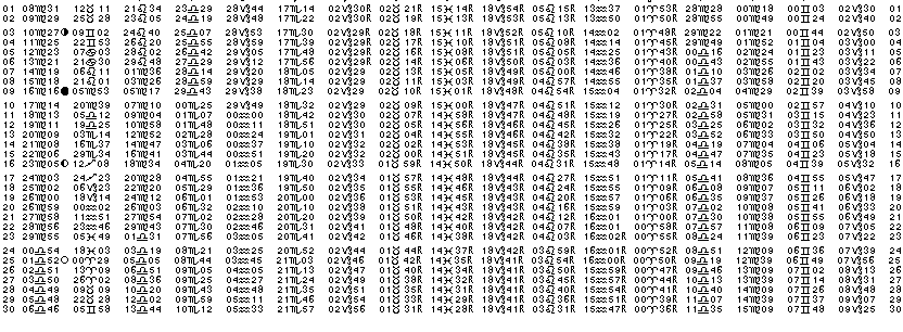 ASTROLOGIE éphémerides astrologiques positions planétaires Septembre 2018