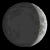 phase de la Lune du jour